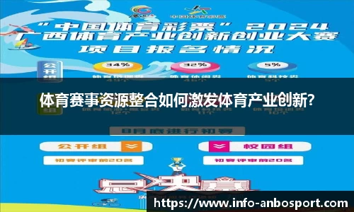 安博体育官网